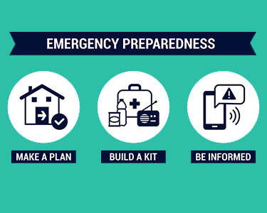 Kids Jacksonville: Emergency Resources - Fun 4 First Coast Kids