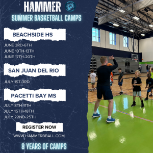 Hammer Summer Basketball Camps